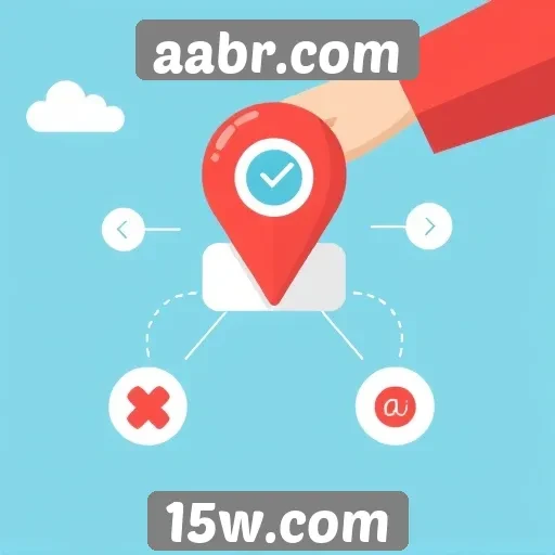 Funcionalidades inovadoras do site aabr.com